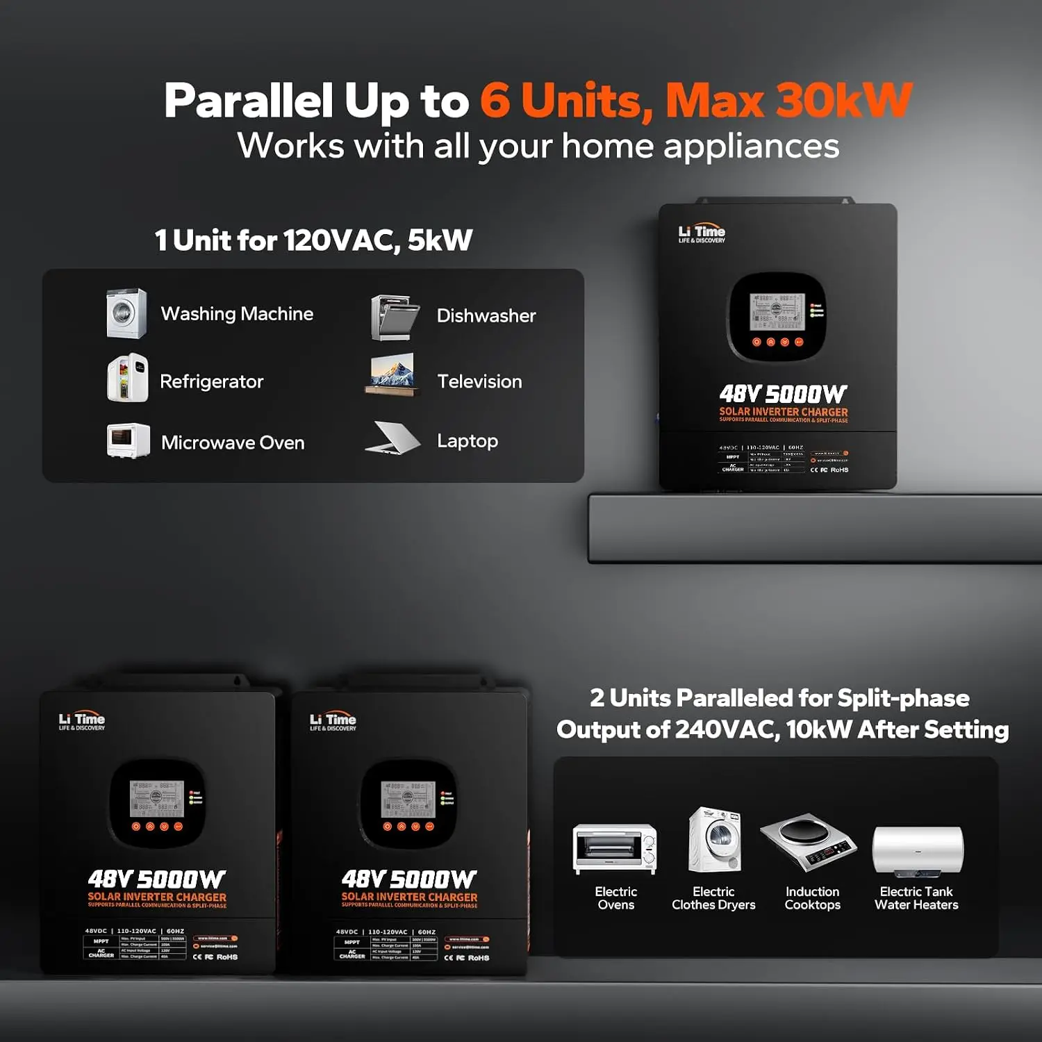 LiTime, onduleur hybride solai - Parallel Solar Inverter 48V 5000W Mppt avis et prix