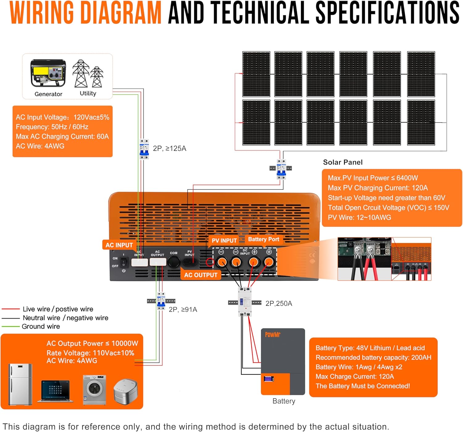 Onduleur biphasé PowMr 10KW 5K - Split Phase Inverter 10Kw 110V 220V avis et prix