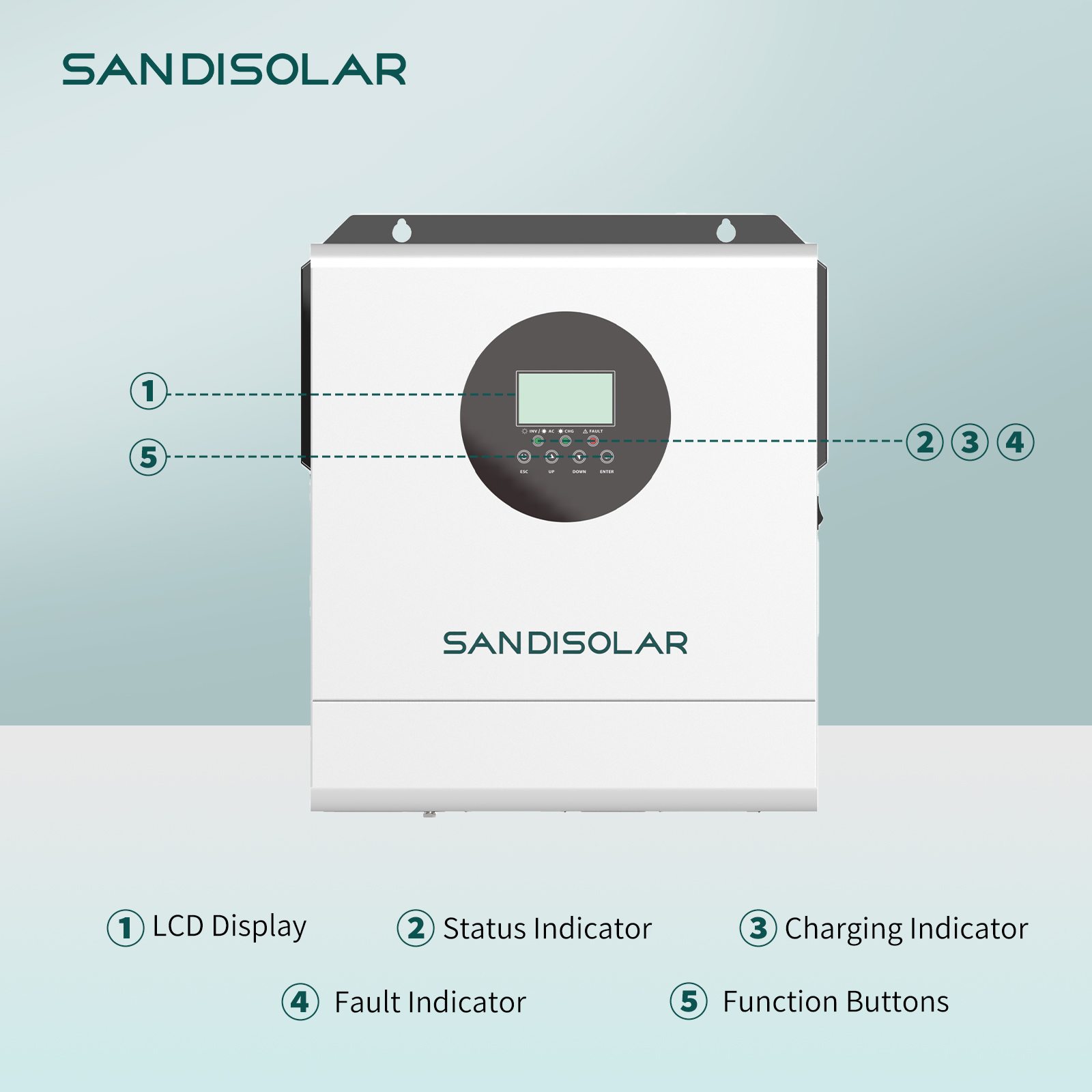 SANDISOLAR 3000W 24V 110V/120V - Lifepo4 Solar Inverter 24V 3000W avis et prix