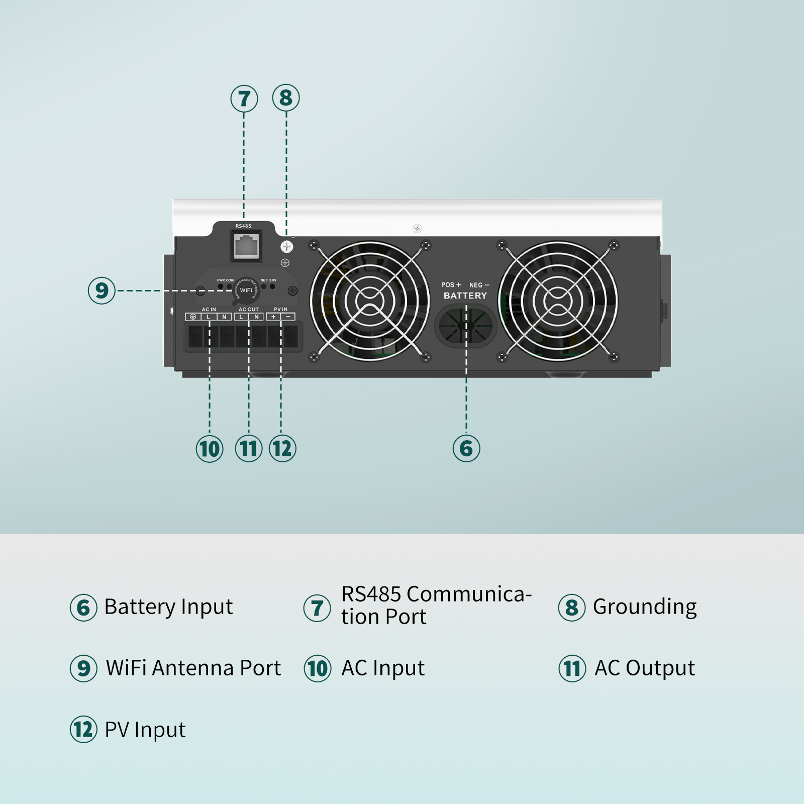SANDISOLAR 3000W 24V 110V/120V - Lifepo4 Solar Inverter 24V 3000W avis et prix